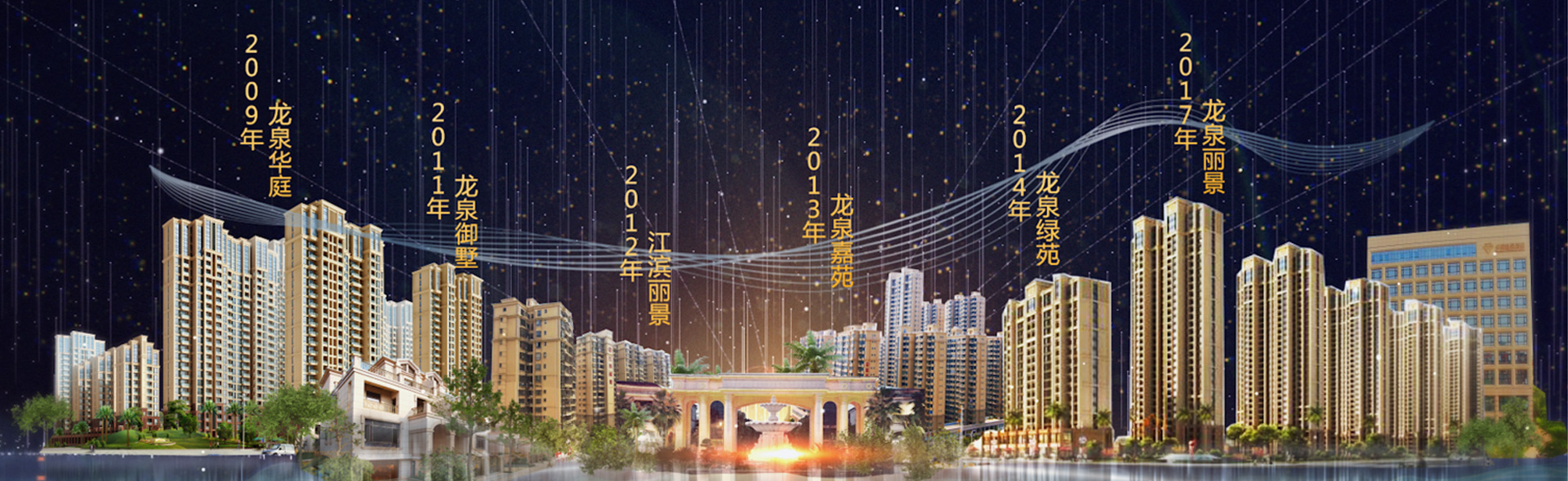 这是描述信息 这是描述信息